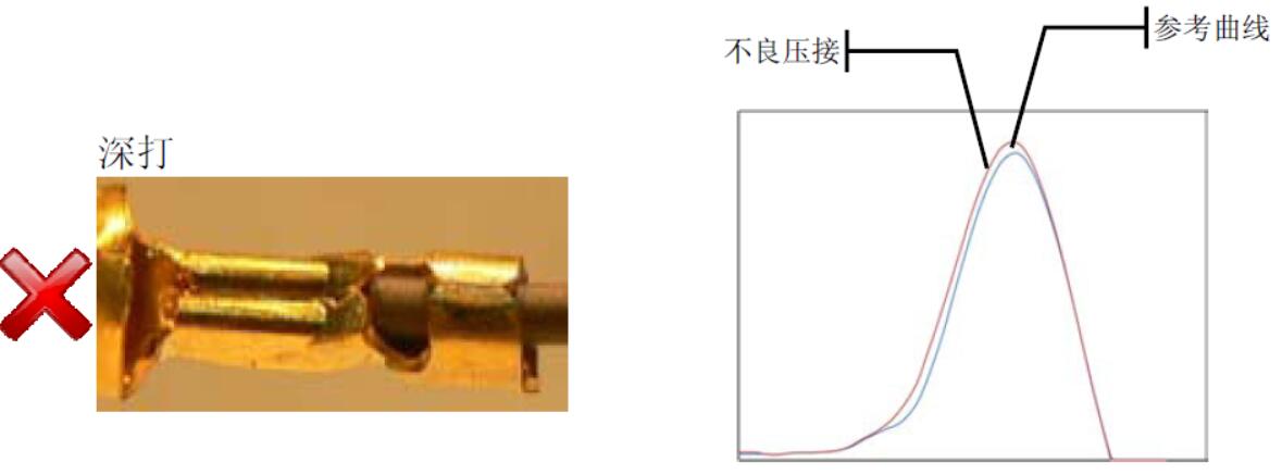 深打.jpg